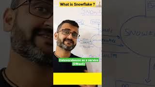 What is snowflake ? #shorts #snowflaketutorial
