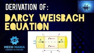 Darcy Weisbach Equation for Turbulent Flow through pipes