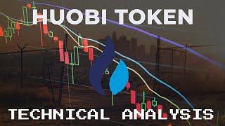 HT-Huobi Token Price Prediction-Daily Analysis 2022 Chart