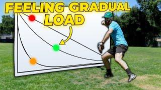 Secrets to Perfecting the 'Loading Phase' in Pitching Mechanics