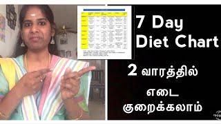 Season 3 Weight Loss Challenge Announcement | Tamil Weight Reduction Diet Chart | 7 Day Diet Plan