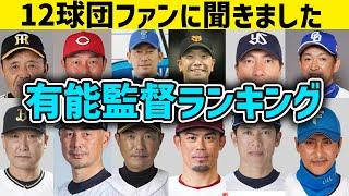 【650人に聞きました】プロ野球、ファンが選ぶ”最も有能な”監督ランキング！！！！【アンケート企画総集編】