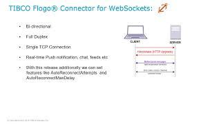 TIBCO Flogo Connector for WebSockets