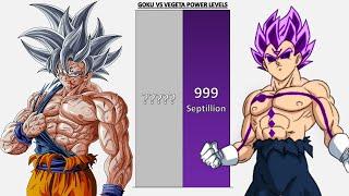 Goku VS Vegeta POWER LEVELS - DB/DBZ/DBGT/DBS/SDBH/Anime War/UV