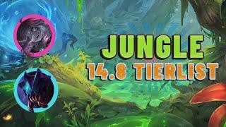 inori 14.8 Jungle Tier List | Queen Meta