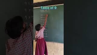 Table of 9 | Easy Trick | Multiplication Table | Teacher Innovation Ideas | #shorts #trending #viral