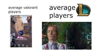 The average Valorant player vs League of legends player