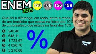 ENEM 2015 Matemática #24 - Porcentagem e Arredondamentos para Cálculos Aproximados