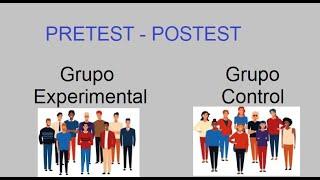 Pretest - Postest con grupo de control y grupo experimental en Jamovi