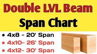 Double LVL Beam Span Chart | How far can a double 2x8, 2x10 & 2x12 LVL Span | LVL beam