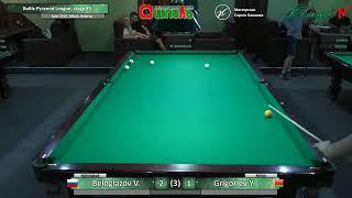 Baltic Pyramid League 2019. Beloglazov V. - Grigoriev Y/