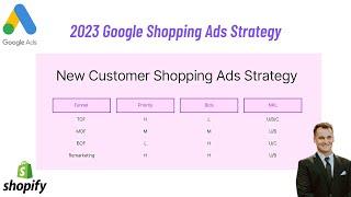 2023 Google Shopping Ads Strategy for Shopify Brands