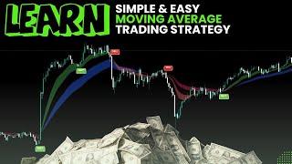 BEST TRADING STRATEGY: Master Moving Average For Big Profits (TUTORIAL) | Flow Zone Trader
