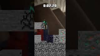 MY BEST TIME
