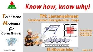 IB- Hövelbrinks-TMfGB_III.2-Ermittlung Einzugsbreiten,-längen und -flächen