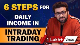 Intraday Trading | Day Trading se beginners Roz Paisa Kaise Kamaye | Siddharth Bhanushali