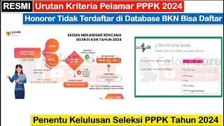 RESMI Urutan Kriteria Pelamar PPPK 2024 dan Penentu Kelulusan Seleksi PPPK Tahun 2024