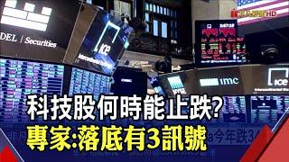 科技股跌跌不休!那指回檔3成墮熊市 亞馬遜.Tesla今年跌逾3成｜非凡財經新聞｜20220613