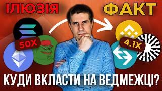 Найкращі альткойни для усіх фаз ринку (Універсальний рецепт)