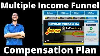 Multiple Income Funnel Compensation Plan 2024