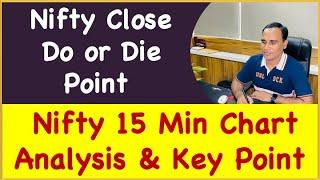 Nifty Close Do or Die Point !! Nifty 15 Min Chart Analysis & Key Point