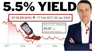 Kraft Heinz (KHC) Buffett's big mistake or a buy now?