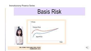 Basis risk