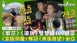 TVB 一周收視：《繁花》《濠玩》雙雙破100觀眾｜《家族榮耀》奪冠《東張西望》坐亞（不提供字幕）