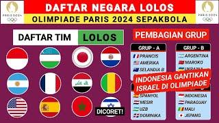 Indonesia Bisa Gantikan Israel  Daftar Negara Lolos Olimpiade Paris 2024 - Jadwal Olimpiade 2024