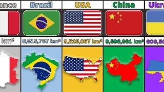 Country Size Comparison All 195 Countries | Part 1