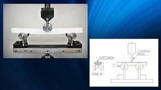 ASTM.D4476.10 - FLEXURE FIXTURE FOR FIBER REINFORCED PULTRUDED PLASTIC