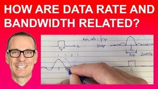 How are Data Rate and Bandwidth Related? ("a super clear explanation!")