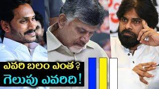 Special Focus On AP Political Parties Strengths And Weakness | Who Will Win In AP 2019 Elections