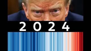 2024: A Year In Climate Change