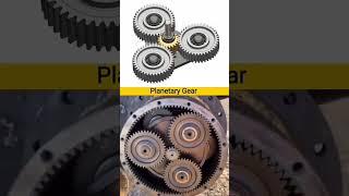 Types of Gear in Cars & Bikes | Simple Explanation"#ytshorts #shortvideo