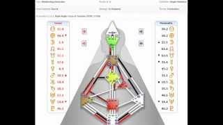 Jac human design chart Manif.Gener. 2/4 Sacral