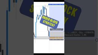 Order Block Best Entry | Order Block Strategy  #trading #chartpettern #stockmarket #candlestick