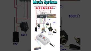 UV Sptrem Meter #shorts #shortfeed ️