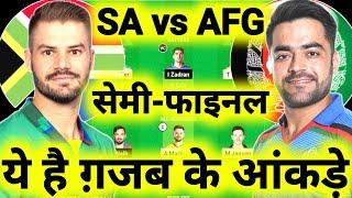 SA vs AFG Dream11 Prediction|SA vs AFG Dream11|SA vs AFG Dream11 Team|