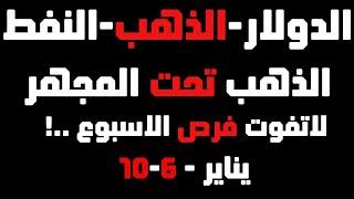 تحليل الذهب و #العملات و#النفط #الذهب تحت المجهر لاتفوت فرص الاسبوع 6 - 10 يناير 2025