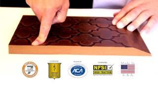 WellnessMats Made In the USA at KitchenSource.com