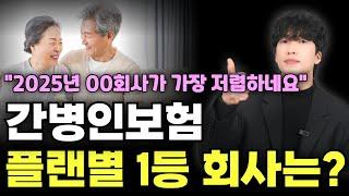 간병인보험추천,100점짜리 플랜별 보장내용과 보험료는? I 간병인보험,간병인,간병인보험추천