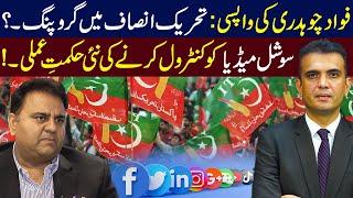 Fawad Chaudhry's return to politics | Grouping in PTI | Rai Saqib Kharal