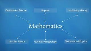 Publish with Springer in Mathematics