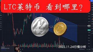 莱特币减半目标位看到哪里？比特币日内多空思路 #litecoin #dash #BITCOIN #比特币