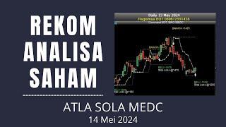 Analisa Saham ATLA SOLA MEDC untuk 14 Mei 2024