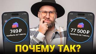 99% Делают ЭТУ Ошибку! Как заработать на дропшиппинге новичку?