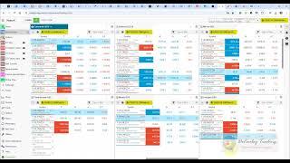 Introduction to the Stonex futures and options platform, based on CQG Desktop.