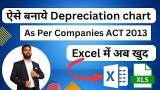 How To Prepare Depreciation chart As Per Companies ACT 2013 | Depreciation Chart in excel