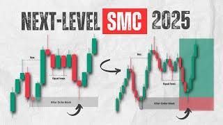 Best Smart Money Trading Plan You Need in 2025!